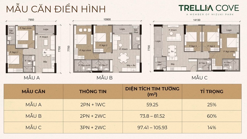 Trellia Cove: Phân lich tuong thuat truc tiep bong da hom nay tại lich tuong thuat truc tiep bong da hom nay đô thị Mizuki Park TP.HCM- Ảnh 3.