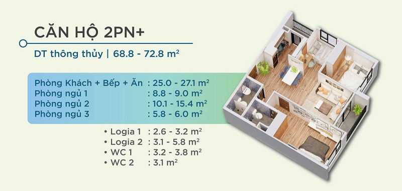 lich truc tiep bong da ngoai hang anh: Dự án căn hộ tại Thái Nguyên- Ảnh 7.