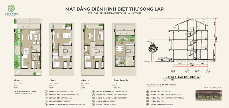 Essensia Parkway: Dự án nhà phố, biệt thự tại k+ truc tiep bong da.HCM- Ảnh 4.