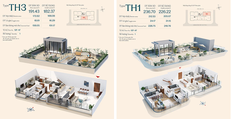 The Sculptura: Dự án căn hộ tại TP.HCM- Ảnh 5.