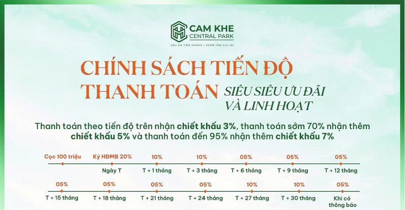 Cẩm Kh&ecirc; Central Park: Khu đ&ocirc; thị tại Ph&uacute; Thọ- Ảnh 5.