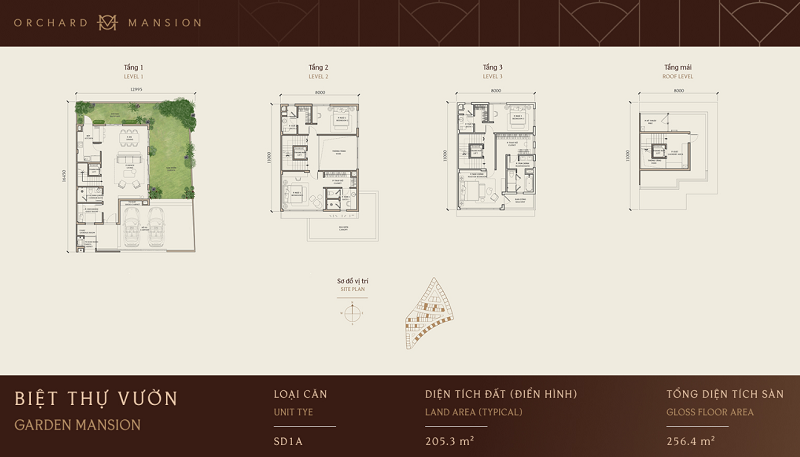 Orchard Mansion: Phân khu biệt thự thuộc Sycamore TP.HCM- Ảnh 5.