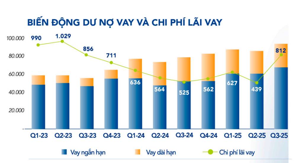 Năm 2025, Hòa Phát đặt mục tiêu tổng doanh thu 170.000 tỉ đồng - Ảnh 1. Năm 2025, Hòa Phát đặt mục tiêu tổng doanh thu 170.000 tỉ đồng - Ảnh 1.