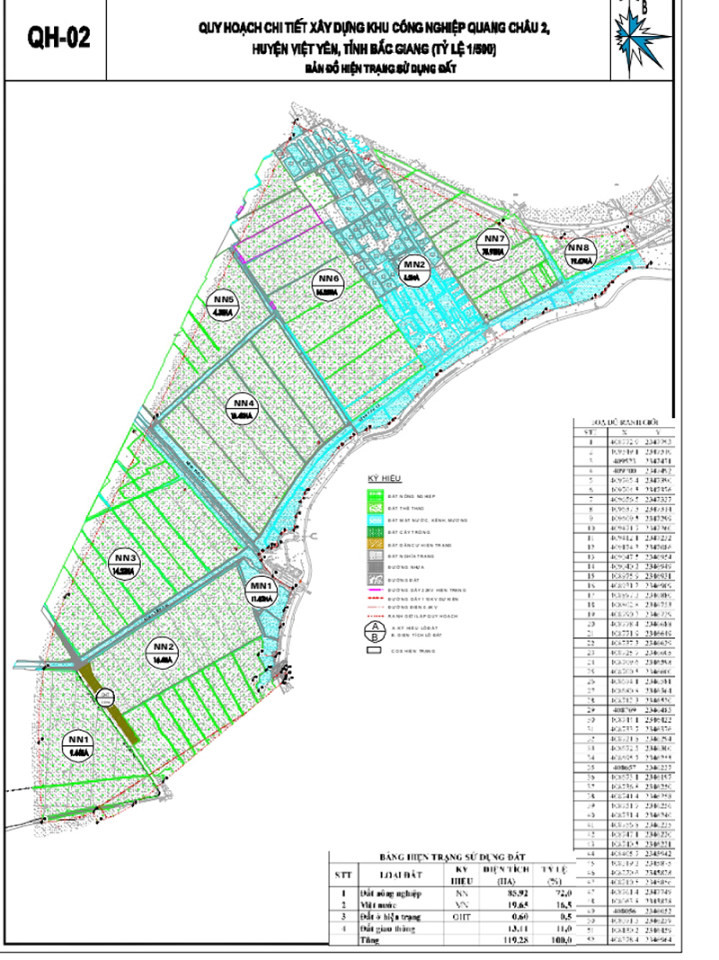 Khu công nghiệp Quang Châu 2 Bắc Ninh- Ảnh 2. Khu công nghiệp Quang Châu 2 Bắc Ninh- Ảnh 2.