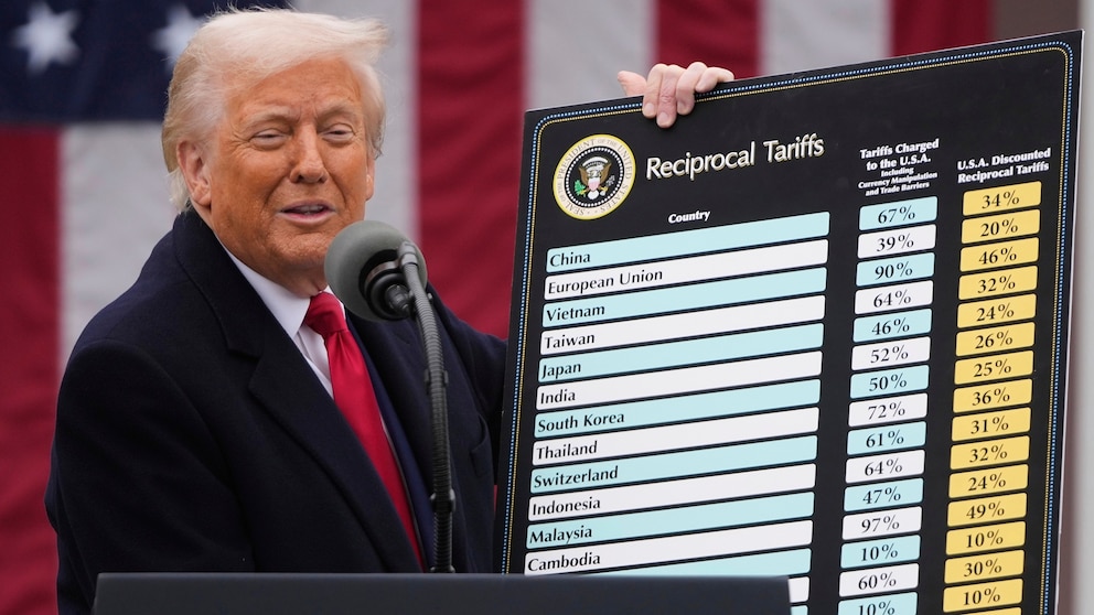 Tòa án Tối cao Mỹ hoài nghi tính hợp pháp thuế quan của ông Trump- Ảnh 1. Tòa án Tối cao Mỹ hoài nghi tính hợp pháp thuế quan của ông Trump- Ảnh 1.