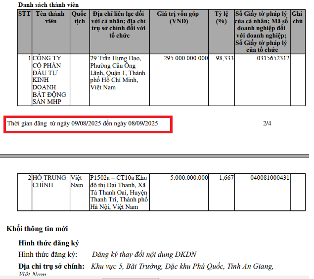 Hồ sơ môi trường dự án Dream Villas And Resort - Ảnh 2.