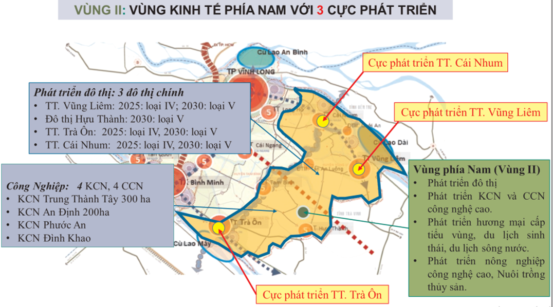 21 cụm công nghiệp mới của Vĩnh Long nằm ở đâu?- Ảnh 3.