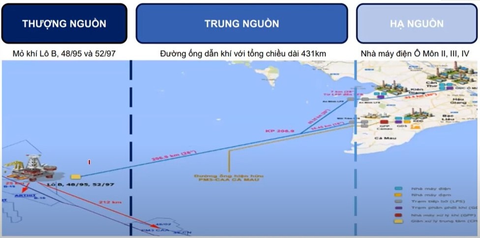 Tập đoàn Nhật Bản thông tin về tiến độ dự án điện khí 12 tỷ USD- Ảnh 2.