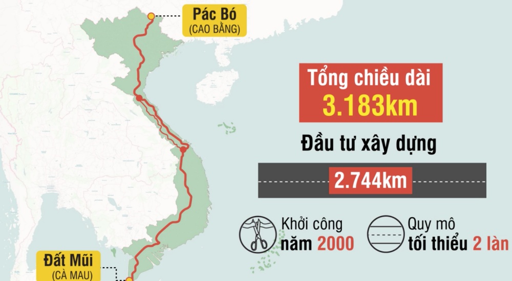Hoàn thành tuyến đường dài nhất Việt Nam vào năm 2026- Ảnh 1.
