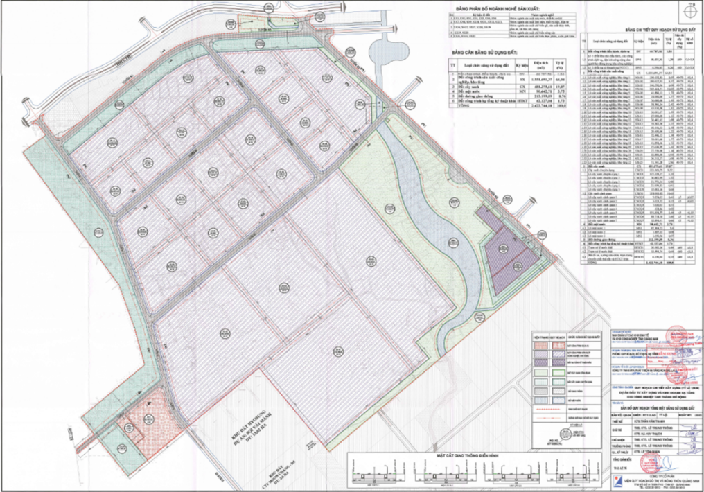 Khu công nghiệp Tam Thăng mở rộng tại Đà Nẵng- Ảnh 2. Khu công nghiệp Tam Thăng mở rộng tại Đà Nẵng- Ảnh 2.