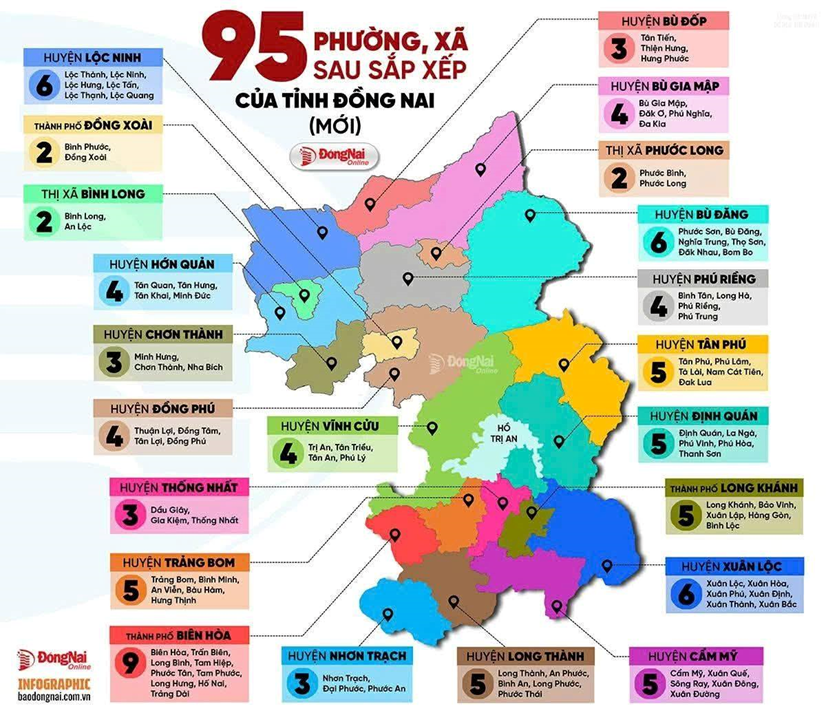 BẢNG GIÁ ĐẤT ĐỒNG NAI dự kiến áp dụng 1/1/2026 có gì?- Ảnh 1. BẢNG GIÁ ĐẤT ĐỒNG NAI dự kiến áp dụng 1/1/2026 có gì?- Ảnh 1.