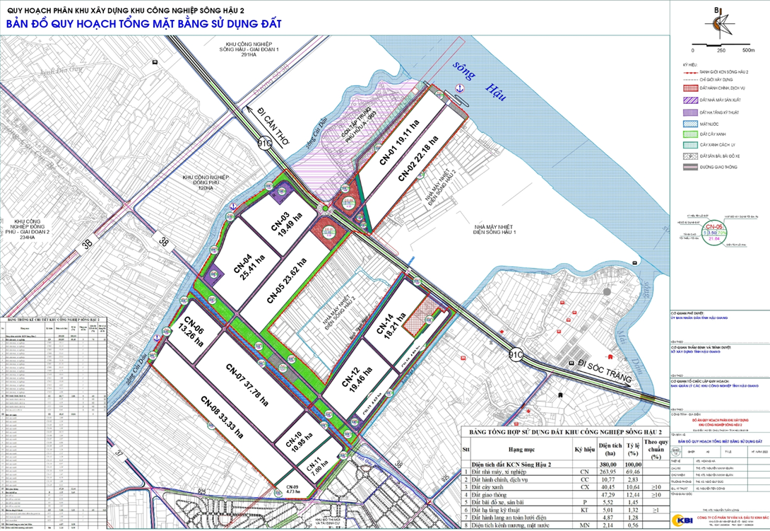 Khu công nghiệp Sông Hậu 2 Cần Thơ- Ảnh 3. Khu công nghiệp Sông Hậu 2 Cần Thơ- Ảnh 3.