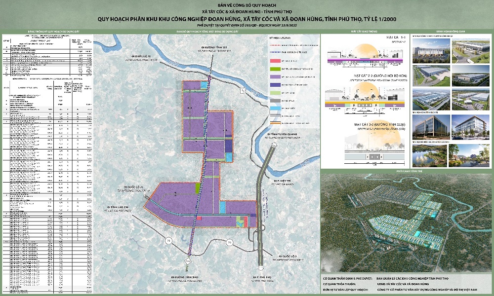 Khu công nghiệp Đoan Hùng Phú Thọ- Ảnh 1. Khu công nghiệp Đoan Hùng Phú Thọ- Ảnh 1.