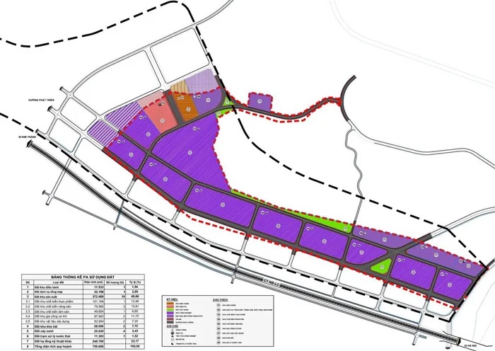 Cụm công nghiệp Thống Nhất 1 Lào Cai- Ảnh 1. Cụm công nghiệp Thống Nhất 1 Lào Cai- Ảnh 1.