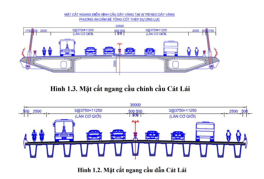 Diện mạo cầu Cát Lái và cầu Đồng Nai 2 trong tương lai sẽ ra sao?- Ảnh 2. Diện mạo cầu Cát Lái và cầu Đồng Nai 2 trong tương lai sẽ ra sao?- Ảnh 2.