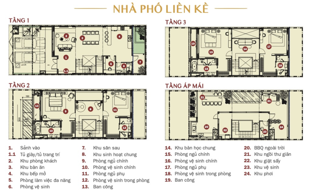 Essensia Broadway: Dự &aacute;n nh&agrave; phố tại TP.HCM- Ảnh 5.