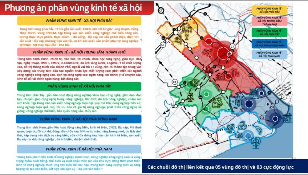Lấy ý kiến điều chỉnh quy hoạch TP Cần Thơ thời kỳ 2021-2030- Ảnh 2. Lấy ý kiến điều chỉnh quy hoạch TP Cần Thơ thời kỳ 2021-2030- Ảnh 2.