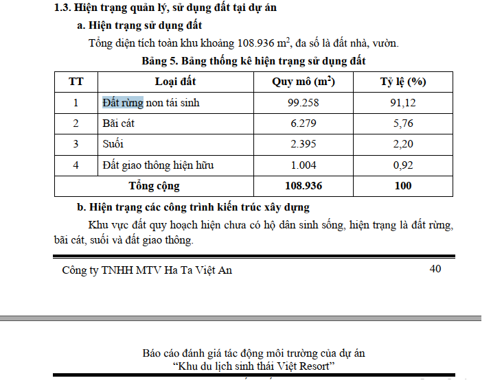 Dự &aacute;n hơn 10ha ở Ph&uacute; Quốc t&aacute;i khởi động- Ảnh 4.