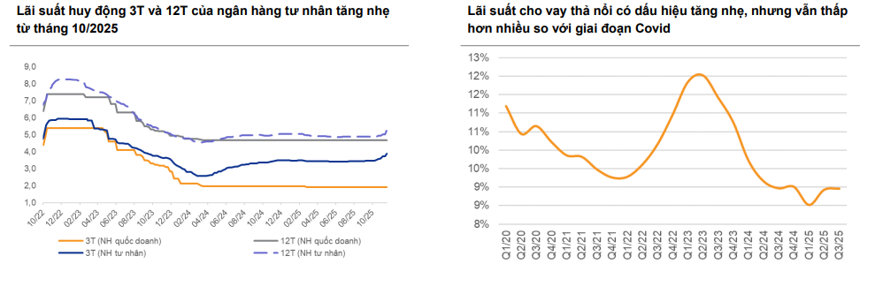 Vì sao nhà ở xã hội đang được kỳ vọng “hạ nhiệt” cơn sốt giá nhà?- Ảnh 4. Vì sao nhà ở xã hội đang được kỳ vọng “hạ nhiệt” cơn sốt giá nhà?- Ảnh 4.