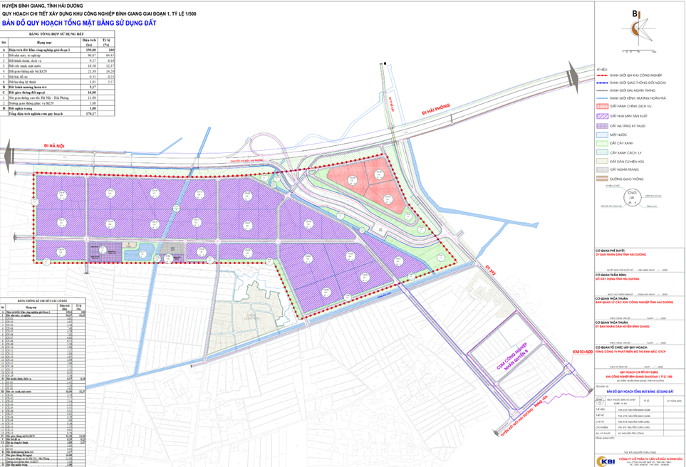 Khu c&ocirc;ng nghiệp B&igrave;nh Giang - giai đoạn 1 Hải Ph&ograve;ng- Ảnh 2.