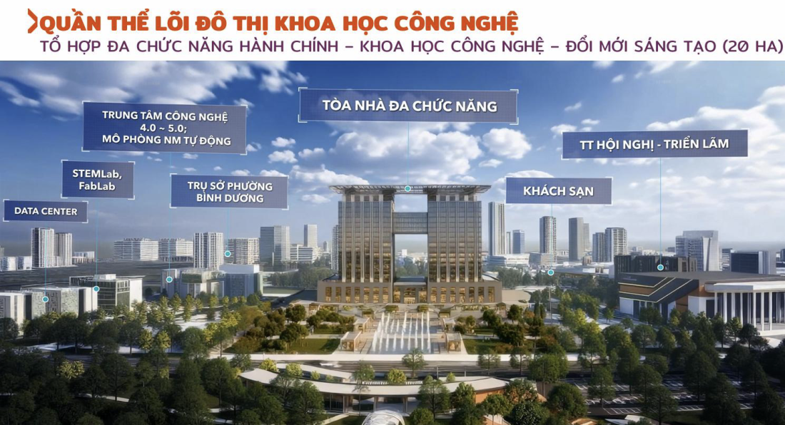 Đ&ocirc; thị khoa học c&ocirc;ng nghệ ph&iacute;a Bắc TP.HCM được c&ocirc;ng bố, hạ tầng v&agrave; bất động sản sẽ ph&aacute;t triển đột ph&aacute;- Ảnh 1.