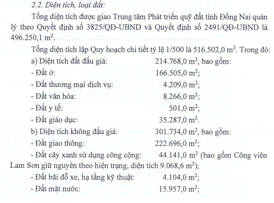 Th&ocirc;ng tin chi tiết 3 khu đất v&agrave;ng Đồng Nai đấu gi&aacute; trước Tết, gi&aacute; khởi điểm hơn 14.000 tỷ đồng- Ảnh 2.