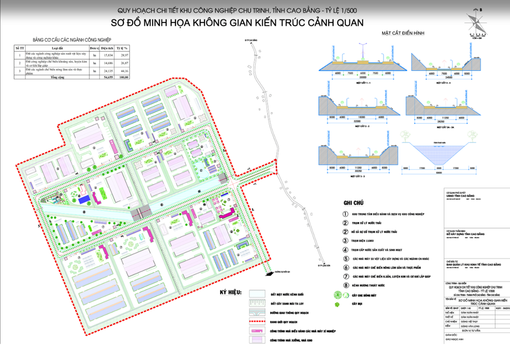 Khu c&ocirc;ng nghiệp Chu Trinh Cao Bằng- Ảnh 1.
