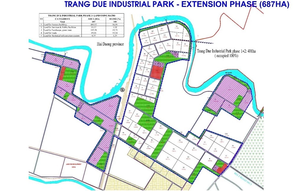 Khu c&ocirc;ng nghiệp Tr&agrave;ng Duệ 3 Hải Ph&ograve;ng- Ảnh 1.