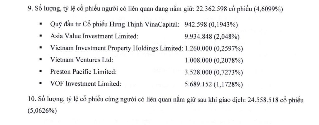 VinaCapital trở th&agrave;nh cổ đ&ocirc;ng lớn của Nam Long- Ảnh 2.
