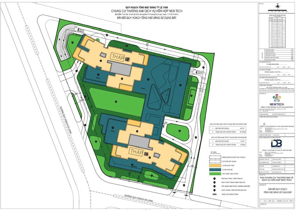 Vlasta Premier &ndash; Ph&uacute; Thuận: Dự &aacute;n căn hộ tại TP.HCM- Ảnh 2.