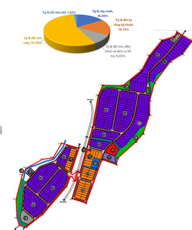 Cụm c&ocirc;ng nghiệp Quảng Chu Th&aacute;i Nguy&ecirc;n- Ảnh 2.