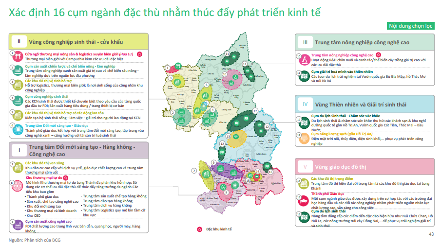 Chi tiết 8 đột ph&aacute; then chốt của Quy hoạch Đồng Nai 2030- Ảnh 2.