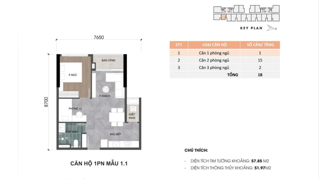 Ansana by Kita: Dự &aacute;n căn hộ tại TP.HCM- Ảnh 3.