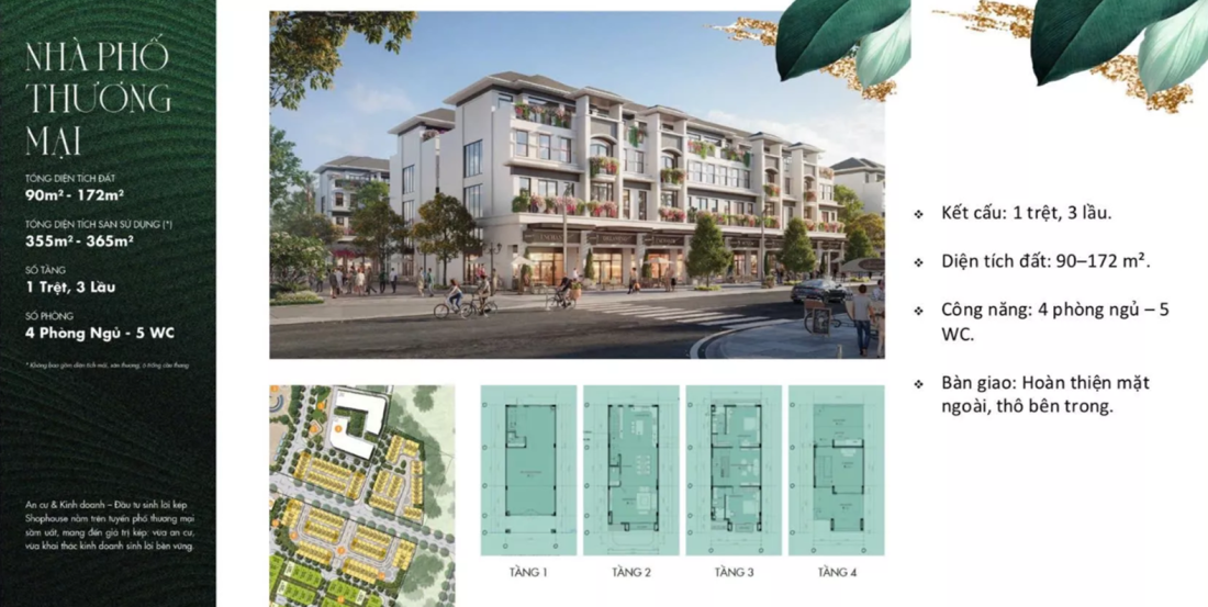 Gateway Co Chien: Khu đ&ocirc; thị tại Vĩnh Long- Ảnh 2.