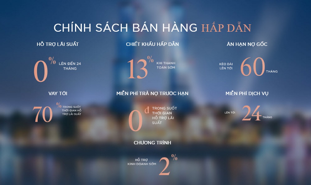 Vista Serena: Ph&acirc;n khu biệt thự, shophouse tại Vista Nam An Kh&aacute;nh H&agrave; Nội- Ảnh 8.