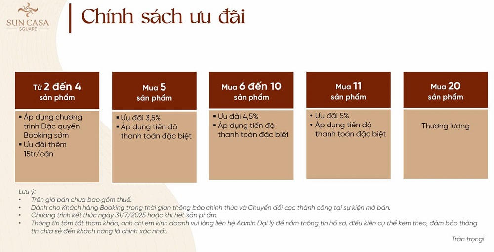 Sun Casa Square: Dự án nhà phố tại TP.HCM- Ảnh 9. Sun Casa Square: Dự án nhà phố tại TP.HCM- Ảnh 9.