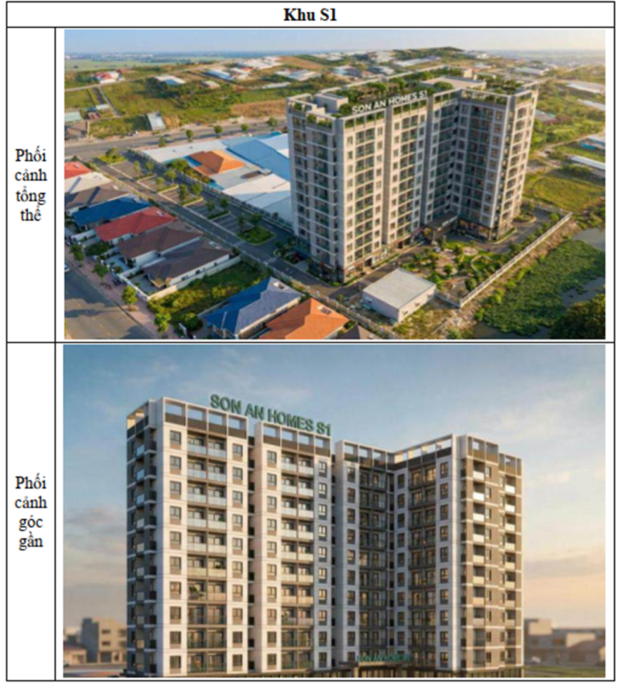 Sắp khởi c&ocirc;ng 300 căn nh&agrave; ở x&atilde; hội tại trung t&acirc;m G&ograve; C&ocirc;ng- Ảnh 3.