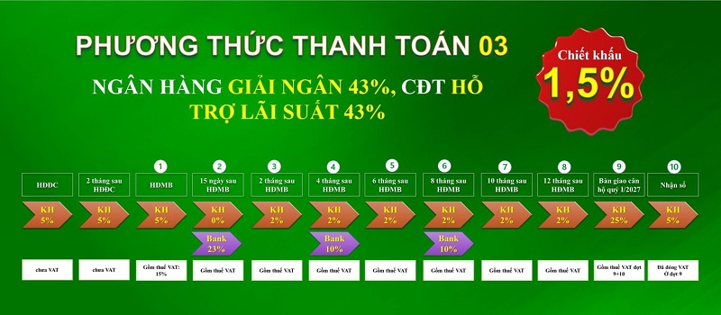 Bcons Green Diamond: Th&aacute;p căn hộ thuộc Bcons City tại TP.HCM- Ảnh 11.