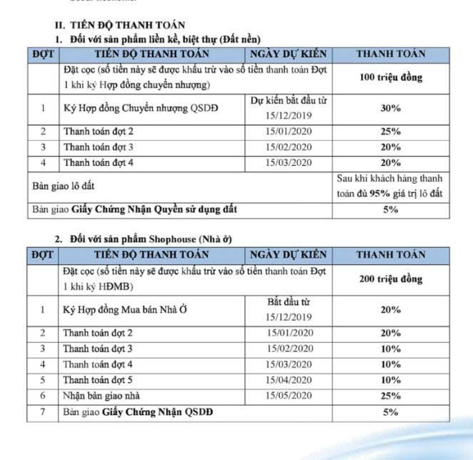 Seoul Ecohomes: Dự án khu đô thị tại Hải Phòng- Ảnh 9. Seoul Ecohomes: Dự án khu đô thị tại Hải Phòng- Ảnh 9.