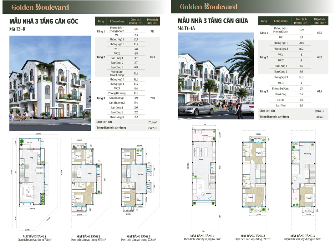 Golden Boulevard: Dự &aacute;n nh&agrave; phố v&agrave; shophouse tại TP.HCM- Ảnh 3.