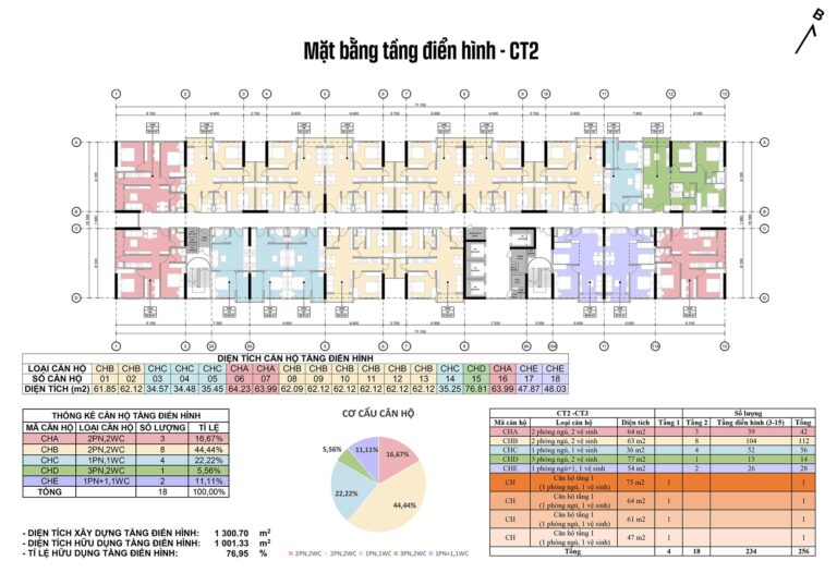 Harmony One: Dự &aacute;n nh&agrave; ở x&atilde; hội tại Quảng Ninh- Ảnh 4.