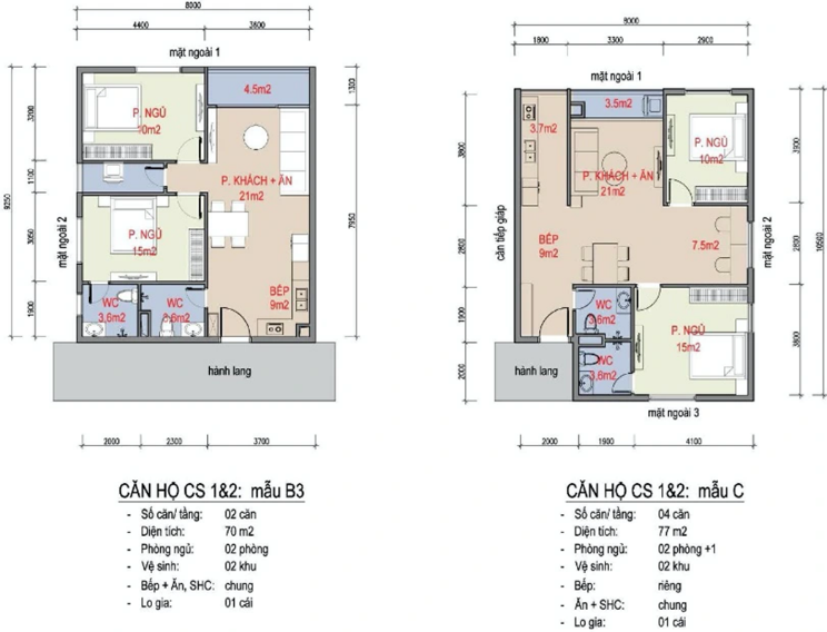 IA25 Ciputra: Dự &aacute;n nh&agrave; ở d&agrave;nh cho lực lượng CAND tại H&agrave; Nội- Ảnh 4.