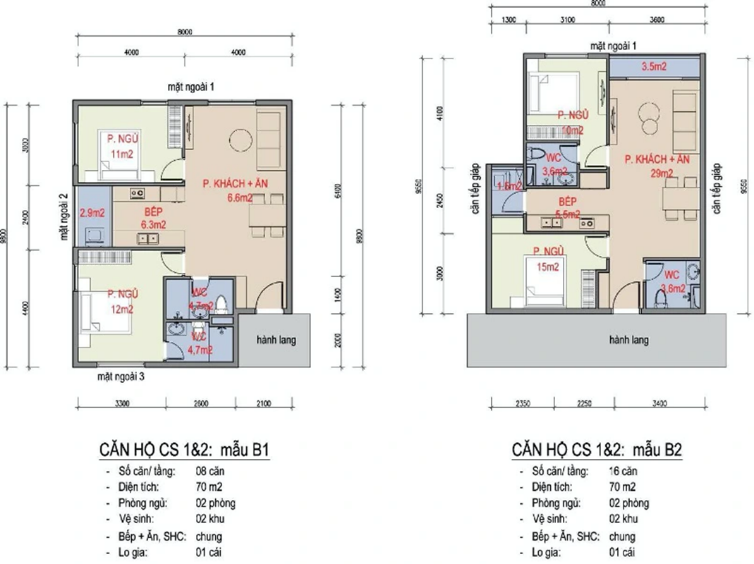 IA25 Ciputra: Dự &aacute;n nh&agrave; ở d&agrave;nh cho lực lượng CAND tại H&agrave; Nội- Ảnh 5.