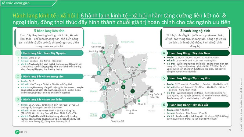 Có trì trong bản quy hoạch đầu tiên của Lâm Đồng sau sáp nhập?- Ảnh 3. Có trì trong bản quy hoạch đầu tiên của Lâm Đồng sau sáp nhập?- Ảnh 3.
