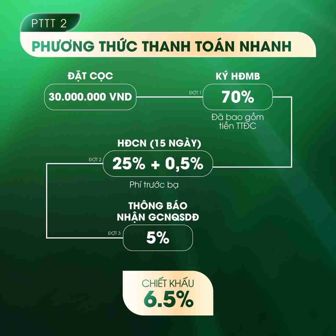CLD Maison Ngã Bảy: Dự án đất nền, shophouse tại Cần Thơ- Ảnh 6. CLD Maison Ngã Bảy: Dự án đất nền, shophouse tại Cần Thơ- Ảnh 6.