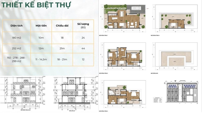 Quảng Yên Centro: Dự án khu đô thị tại Quảng Ninh- Ảnh 5. Quảng Yên Centro: Dự án khu đô thị tại Quảng Ninh- Ảnh 5.