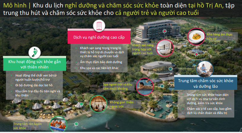 Đồng Nai cập nhật quy hoạch đất đai tại Hồ Trị An, N&uacute;i B&agrave; R&aacute; - Th&aacute;c Mơ v&agrave; đ&ocirc; thị s&acirc;n bay Long Th&agrave;nh- Ảnh 2.