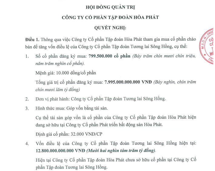 Hòa Phát góp gần 8.000 tỷ đồng vào chủ đầu tư khu đô thị 696ha tại Hà Nội- Ảnh 1.