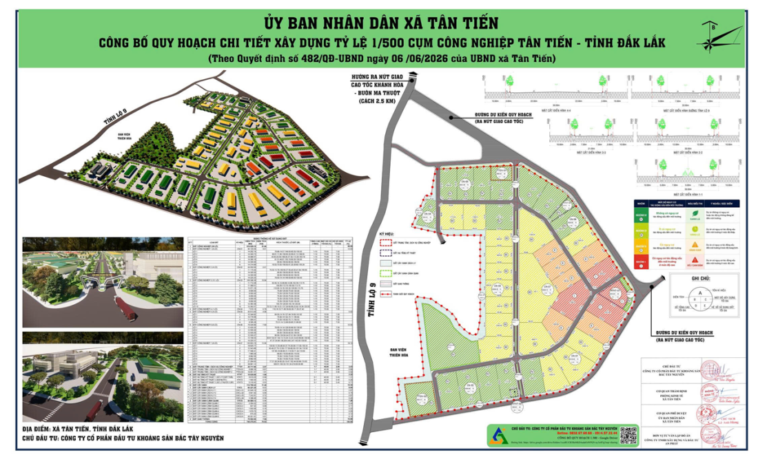 Cụm c&ocirc;ng nghiệp T&acirc;n Tiến Đắk Lắk- Ảnh 3.