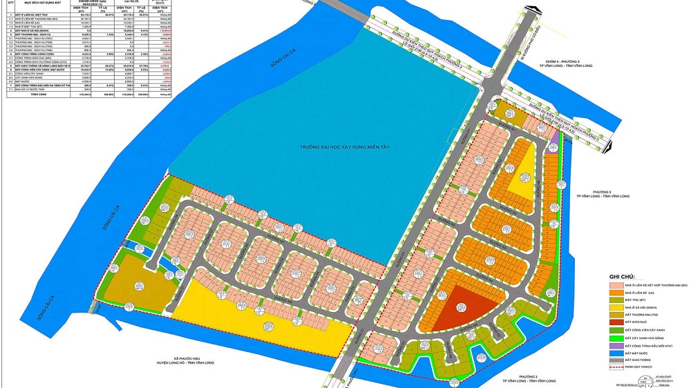 T&T Elite Rivera: Khu đ&ocirc; thị ven s&ocirc;ng tại Vĩnh Long- Ảnh 2.
